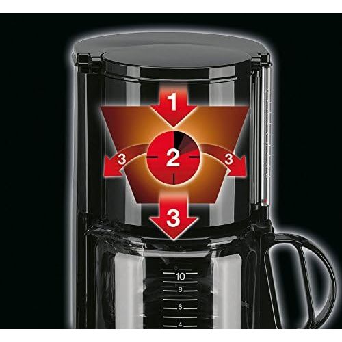 브라운 Braun KF 47/1 Filterkaffeemaschine | Kaffeemaschine fuer klassischen Filterkaffee | Aromatischer Kaffee dank OptiBrew-System | Tropfstopp | Abaschaltautomatik | Schwarz