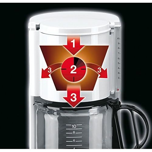  Braun Household Braun KF 47/1 Filterkaffeemaschine | Kaffeemaschine fuer klassischen Filterkaffee | Aromatischer Kaffee dank OptiBrew-System | Tropfstopp | Abaschaltautomatik | Weiss