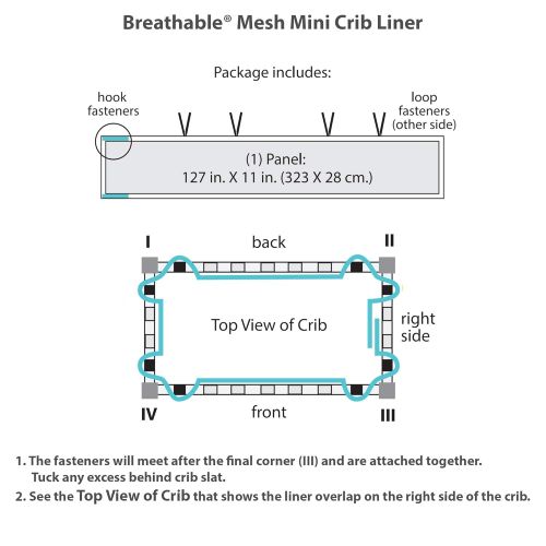  [아마존베스트]BreathableBaby Classic Breathable Mesh Mini Crib Liner - White