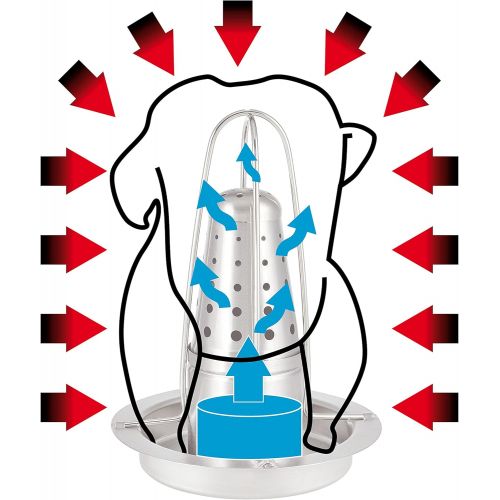  Bremermann bremermann Hahnchengriller mit Aromabehalter, Hahnchenbrater, Hahnchenhalter aus Edelstahl (1)