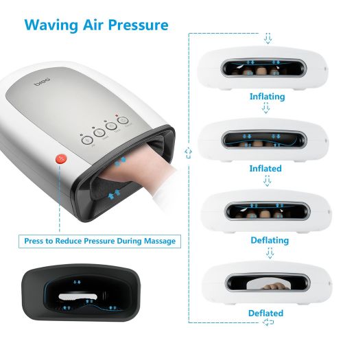  Breo iPalm520s Electric Acupressure Hand Palm Massager with Air Pressure and Heat Compression for...