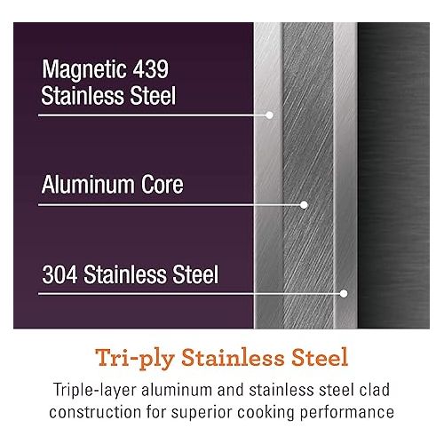 브레빌 Breville Thermal Pro Stainless Steel Frying Pan / Fry Pan / Skillet with Helper Handle - 12.5 Inch, Silver