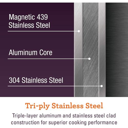 브레빌 Breville Thermal Pro Stainless Steel Frying Pan / Fry Pan / Stainless Steel Skillet with Helper Handle - 12.5 Inch, Silver