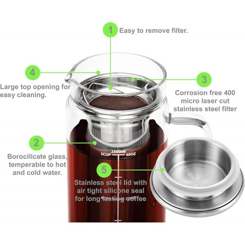  [아마존베스트]Brew To A Tea BTaT- Cold Brew Coffee Maker, 1 Quart,32 oz Iced Coffee Maker, Iced Tea Maker, Airtight Cold Brew Pitcher, Coffee Accessories, Cold Brew System, Cold Tea Brewing, Coffee Gift