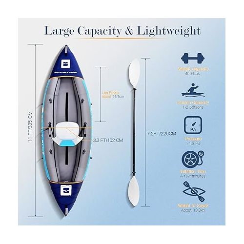  BRIGHT BLUE Inflatable Touring White Water Paddling Kayak 1-2 Persons sit-on with Paddles,Hand Pump,Backpack,Fins