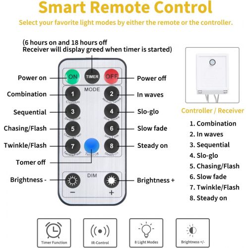  [아마존 핫딜]  [아마존핫딜]Brightown 10 Ft Window Curtain Icicle String Lights with Remote & Timer, 300 LED Fairy Twinkle Lights with 8 Modes Fits for Bedroom Wedding Party Backdrop Outdoor Indoor Wall Decor