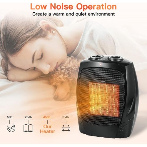  Brightown Portable Electric Small Space Heater, 1500W/750W Ceramic Heater with Thermostat, Overheat and Tip-over Protection, Heat Up 200 Square Feet in Minutes, Safe and Quiet for Office Roo