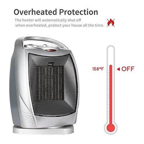  Brightown Portable Ceramic Space Heater 1500W/750W, 2 in 1 Oscillating Electric Room Heater with Tip Over and Overheat Protection, 200 Square Feet Fast Heating for Indoor Bedroom O