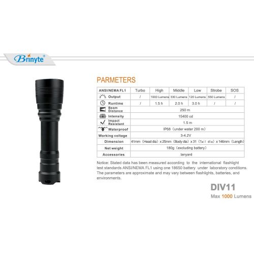  Brinyte Div11 1000lumens CREE U2 LED 200M Depth Diving Flashlight(with battery and charger)