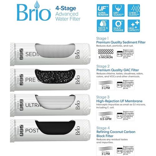  Brio Self Cleaning Bottleless Water Cooler Dispenser, UL Approved, Stainless Steel, Point of Use Drinking Water Filter, Hot, Cold, and Room Temperature