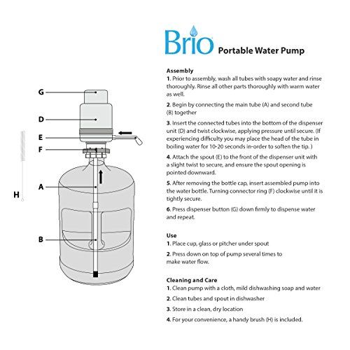  Brio Universal Manual Drinking Water Pump - Fits Most 5-6 Gallon Water Bottles Including Glass (Grey/Black)