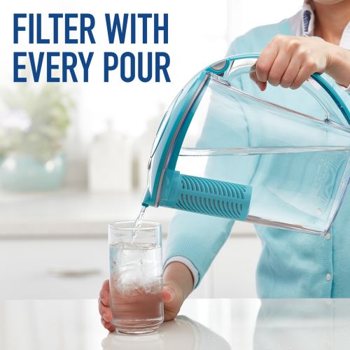  BRITA PRODUCTS CO Brita 10 Cup Stream Filter as You Pour Water Pitcher with 1 Filter, Rapids, BPA Free, Lake Blue