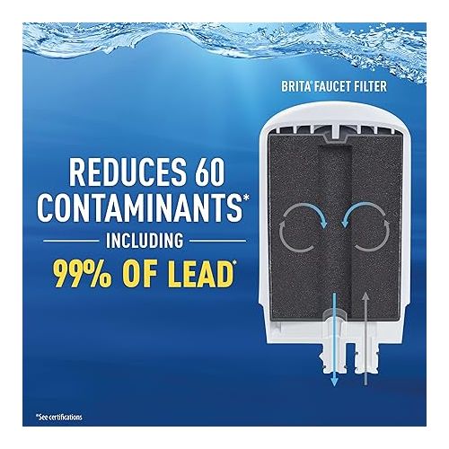  Brita Basic Faucet Mount Water Filtration System, BPA-Free Faucet Water Purifier for Sink, Filter Replaces 2,250 Plastic Water Bottles a Year, Lasts Four Months, Includes 1 System/2 Filters, Chrome