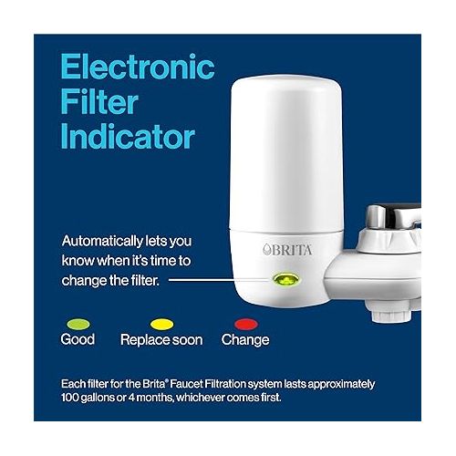  Brita Faucet Mount System Replacement Filter, Reduces Lead, Made Without BPA, White, 3 Count