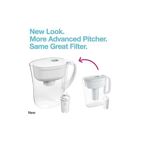  Brita Metro Water Filter Pitcher with SmartLight Filter Change Indicator, BPA-Free, Replaces 1,800 Plastic Water Bottles a Year, Lasts Two Months, Includes 1 Filter, Small - 6-Cup Capacity, White