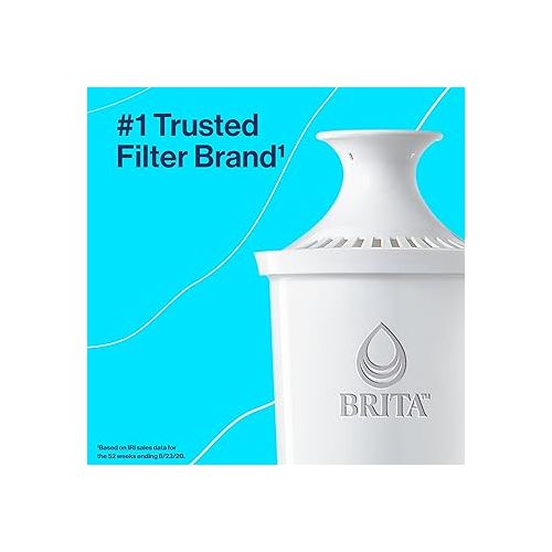  Brita Metro Water Filter Pitcher with SmartLight Filter Change Indicator, BPA-Free, Replaces 1,800 Plastic Water Bottles a Year, Lasts Two Months, Includes 1 Filter, Small - 6-Cup Capacity, White