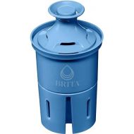 Long Last Replacement Filters for Brita Water Pitchers