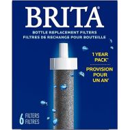 Brita Water Bottle Replacement Filters, BPA-Free, Replaces 1,800 Plastic Water Bottles a Year, Lasts Two Months or 40 Gallons, Includes 6 Filters