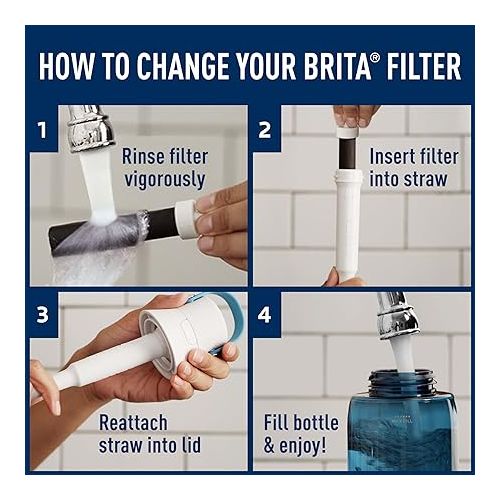  Brita Water Bottle Replacement Filters, BPA-Free, Replaces 1,800 Plastic Water Bottles a Year, Lasts Two Months or 40 Gallons, Includes 6 Filters