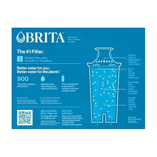  Brita Standard Water Filter, BPA-Free, Replaces 1,800 Plastic Water Bottles a Year, Lasts Two Months or 40 Gallons, Includes 3 Filters, Kitchen Essential
