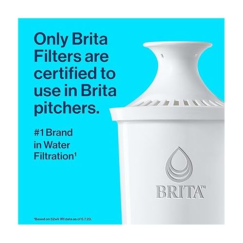  Brita Standard Water Filter Replacements for Pitchers and Dispensers, BPA-Free, Replaces 1,800 Plastic Water Bottles a Year, Lasts Two Months or 40 Gallons, Includes 3 Filters for Pitchers