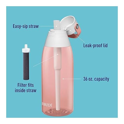  Brita Hard-Sided Plastic Premium Filtering Water Bottle, BPA-Free, Replaces 300 Plastic Water Bottles, Filter Lasts 2 Months or 40 Gallons, Includes 1 Filter, Kitchen Accessories, Blush - 36 oz.