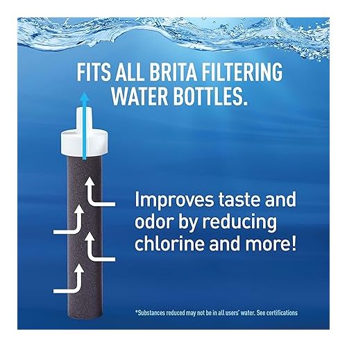  Brita Hard-Sided Plastic Premium Filtering Water Bottle, BPA-Free, Reusable, Replaces 300 Plastic Water Bottles, Filter Lasts 2 Months or 40 Gallons, Includes 1 Filter, Blush - 36 oz.