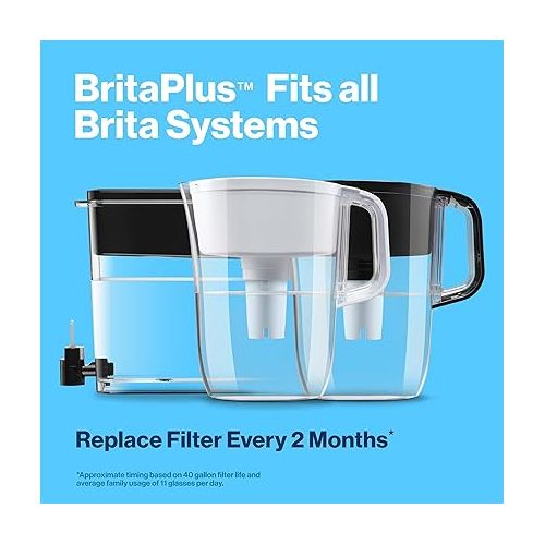  Brita Plus Water Filter, BPA-Free, High-Density Replacement Filter for Pitchers and Dispensers, Reduces 2x Contaminants*, Lasts Two Months or 40 Gallons, Includes 4 Filters