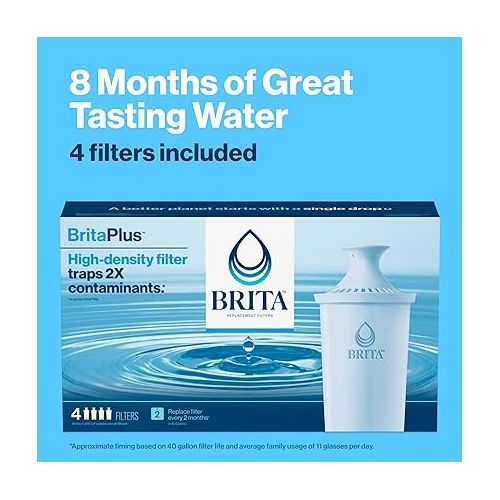  Brita Plus Water Filter, BPA-Free, High-Density Replacement Filter for Pitchers and Dispensers, Reduces 2x Contaminants*, Lasts Two Months or 40 Gallons, Includes 4 Filters