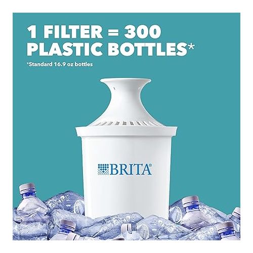  Brita Metro Water Filter Pitcher, BPA-Free Water Pitcher, Replaces 1,800 Plastic Water Bottles a Year, Lasts Two Months or 40 Gallons, Includes 1 Filter, Kitchen Accessories, Small - 6-Cup Capacity