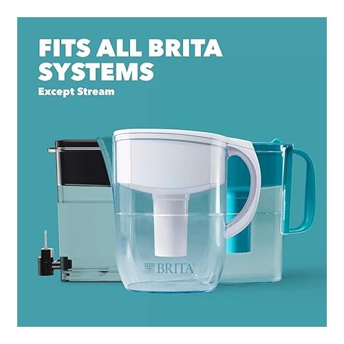  BRITA Replacement Filters Pack of 8