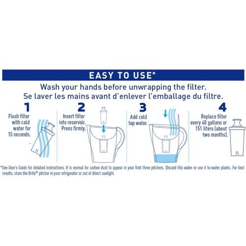  Brita Water Pitcher, 4 Filters