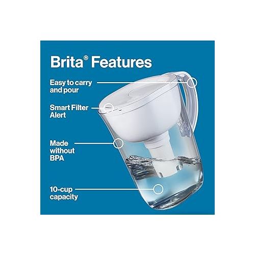  Brita Large Water Filter Pitcher for Tap and Drinking Water with SmartLight Filter Change Indicator, Includes 1 Standard Filter, BPA-Free, Lasts 2 Months, 10-Cup Capacity, Mazarine Blue