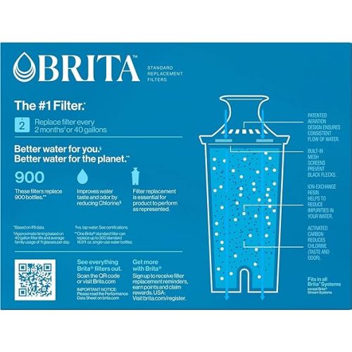  Brita Water Pitcher Replacement Filters, White 3 Filters