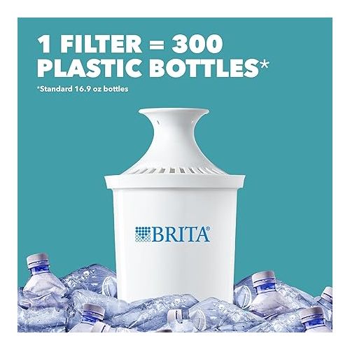  Brita 6 Cup Water Filter Pitcher with 1 Standard Filter, Metro, Turquoise (Package May Vary)