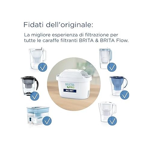  BRITA MAXTRA PRO All-in-1 Filtro per Acqua del rubinetto - Ricarica Originale Che riduce impurita, cloro, pesticidi e calcare