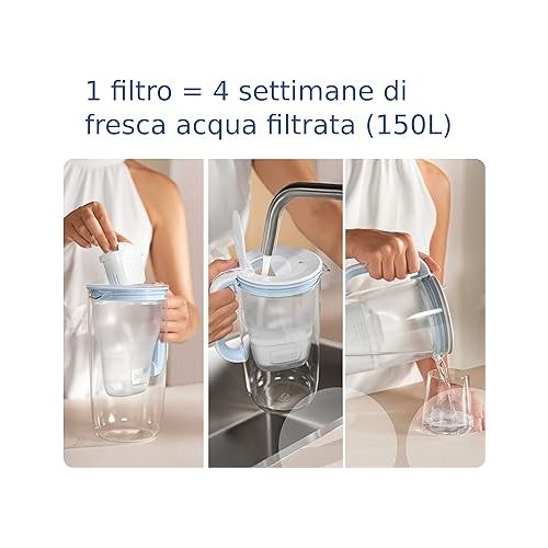  BRITA MAXTRA PRO All-in-1 Filtro per Acqua del rubinetto - Ricarica Originale Che riduce impurita, cloro, pesticidi e calcare