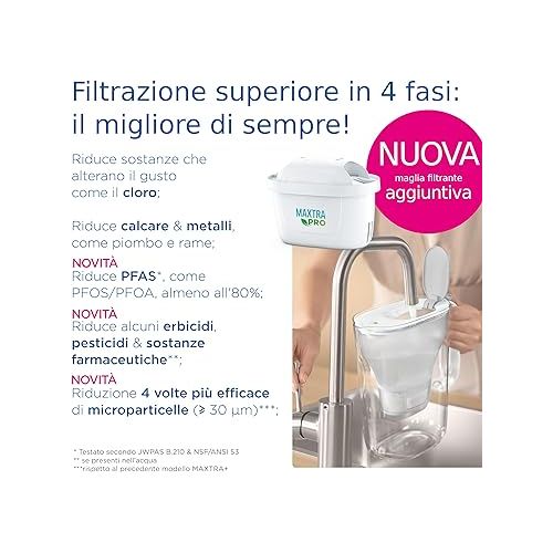  BRITA MAXTRA PRO All-in-1 Filtro per Acqua del rubinetto - Ricarica Originale Che riduce impurita, cloro, pesticidi e calcare