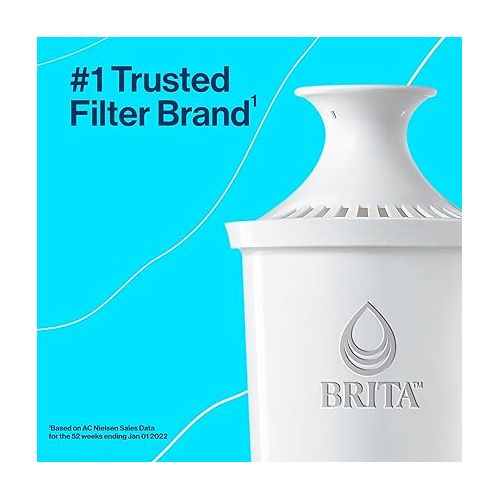  Brita Soho Black Pitcher Water Filtration System