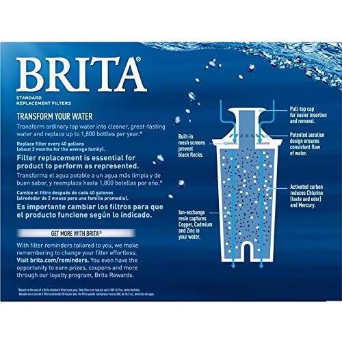  Brita Standard Pitcher Filters 3-Pack for Pitcher Replacement Filter