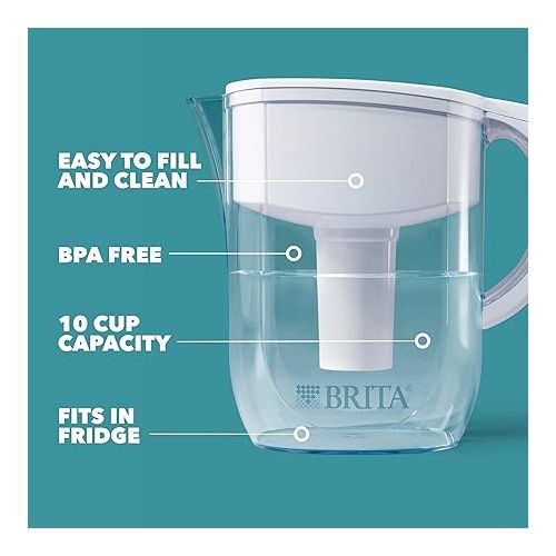 Brita Large Water Filter Pitcher with Standard Filter Replacements - 40 Gallons (2 Months) Filtration Capacity, Removes Chlorine Taste and Odor, Mercury, Copper