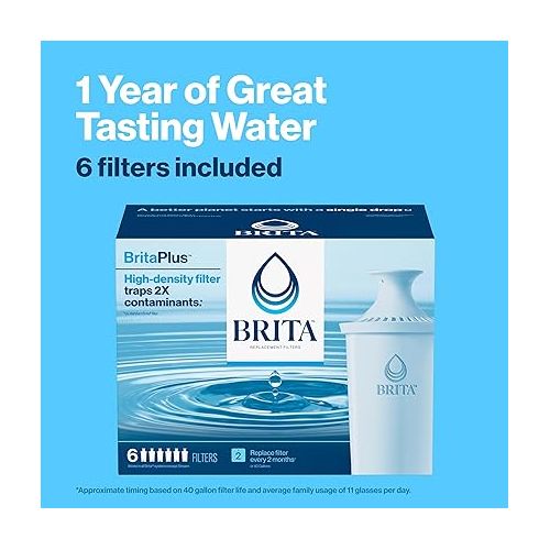  Brita Plus Water Filter, BPA-Free, High-Density Replacement Filter for Pitchers and Dispensers, Reduces 2x Contaminants*, Lasts Two Months or 40 Gallons, Includes 6 Filters