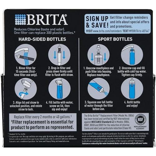  Brita Water Bottle Filter Replacements - BPA Free - 2 Count