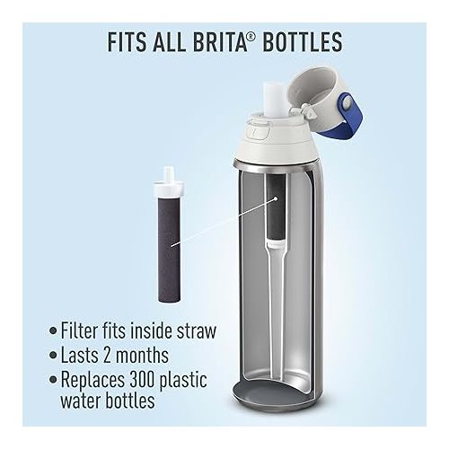  Brita Water Bottle Replacement Filters, BPA-Free, Replaces 1,800 Plastic Water Bottles a Year, Lasts Two Months or 40 Gallons, Includes 3 Filters