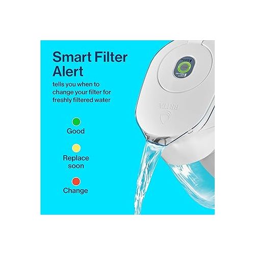  Brita Metro Water Filter Pitcher with SmartLight Filter Change Indicator, BPA-Free, Replaces 1,800 Plastic Water Bottles a Year, Lasts Two Months, Includes 1 Filter, Small - 6-Cup Capacity, Turquoise