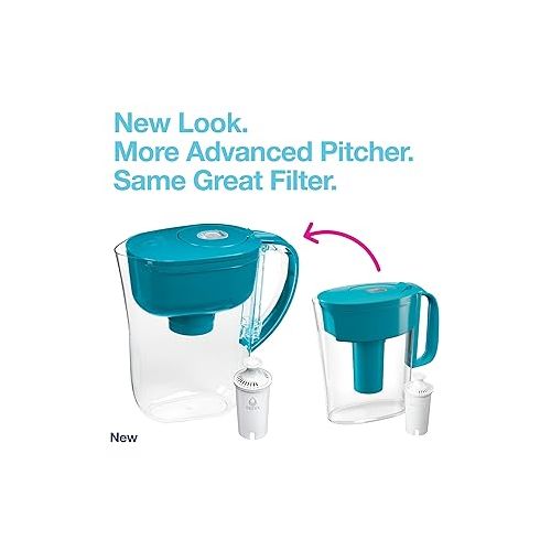  Brita Metro Water Filter Pitcher with SmartLight Filter Change Indicator, BPA-Free, Replaces 1,800 Plastic Water Bottles a Year, Lasts Two Months, Includes 1 Filter, Small - 6-Cup Capacity, Turquoise