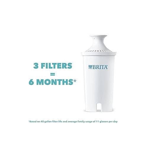  Brita Water Filter Pitcher for Tap and Drinking Water with SmartLight Filter Change Indicator, Includes 3 Standard Filters, Last 2 Months Each, 6-Cup Capacity, BPA Free, Turquoise