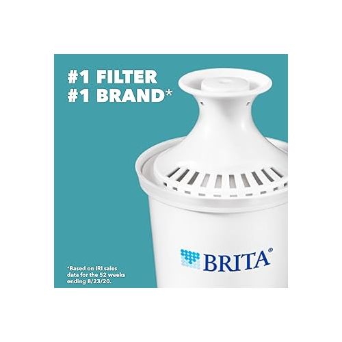  Brita Water Filter Pitcher for Tap and Drinking Water with SmartLight Filter Change Indicator, Includes 3 Standard Filters, Last 2 Months Each, 6-Cup Capacity, BPA Free, Turquoise