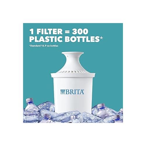  Brita Water Filter Pitcher for Tap and Drinking Water with SmartLight Filter Change Indicator, Includes 3 Standard Filters, Last 2 Months Each, 6-Cup Capacity, BPA Free, Turquoise