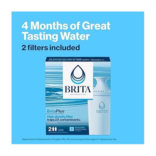  Brita Plus Water Filter, BPA-Free, High-Density Replacement Filter for Pitchers and Dispensers, Reduces 2x Contaminants*, Lasts Two Months or 40 Gallons, Includes 2 Filters